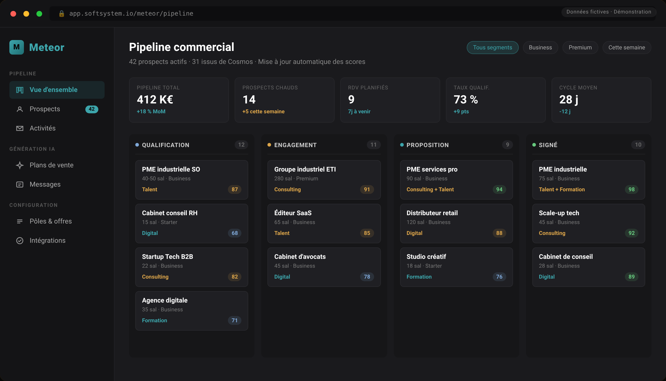 Interface Meteor : pipeline commercial vue d'ensemble